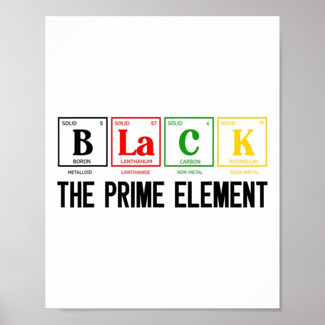 Poster Preto O Elemento Primário do Histórico Preto Perío (Frente)