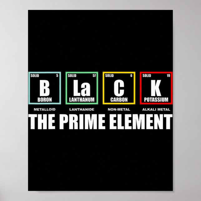Poster Preto O Elemento Primo, Mês da História Negra Perí (Frente)