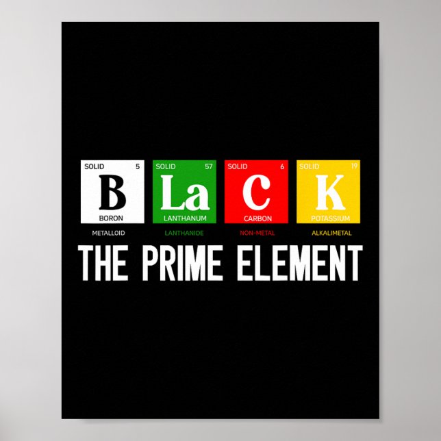 Poster Preto O Elemento Primo Mês da História Negra Perío (Frente)