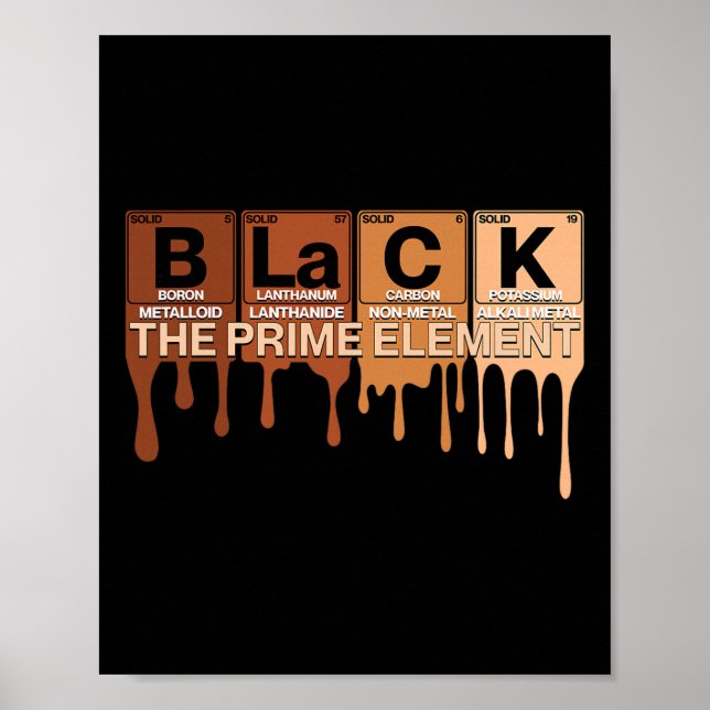 Poster Preto O Elemento Primo Mês da História Negra Perío (Frente)