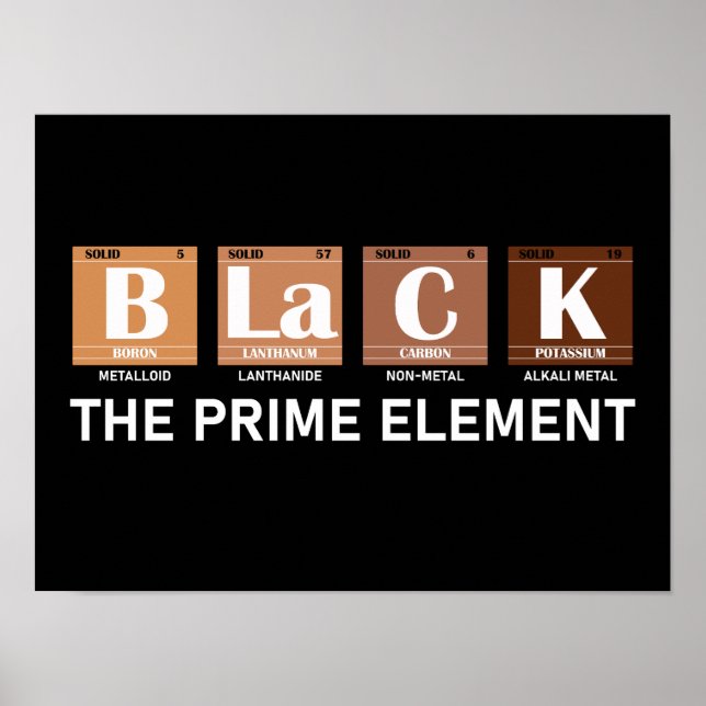 Poster Preto O Elemento Principal (Frente)
