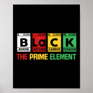 Poster Preto: O Primeiro Elemento da História Negra Mês Á
