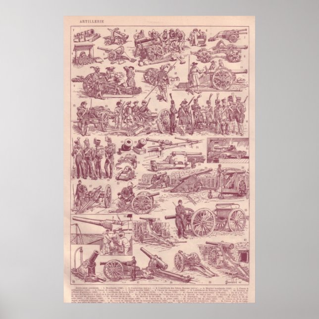 Poster Primeira Guerra Mundial, Artilharia (Frente)