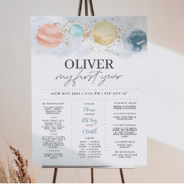 Poster Primeira Viagem Em Torno Do Sol Boys, Passo De Ani