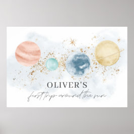 Poster Primeira viagem em volta da tela traseira da faixa