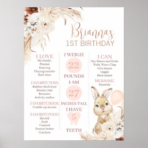 Poster Primeiro aniversario Boho Floral Bunny da Menina