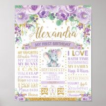 Primeiro aniversario de Elefante Roxo - Estatístic