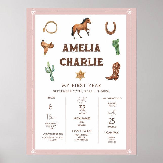 Poster Primeiro Aniversário do Primeiro Ano Ocidental Ros (Frente)