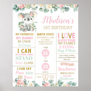 Poster Primeiro aniversario Koala Milestone Birth Stats F