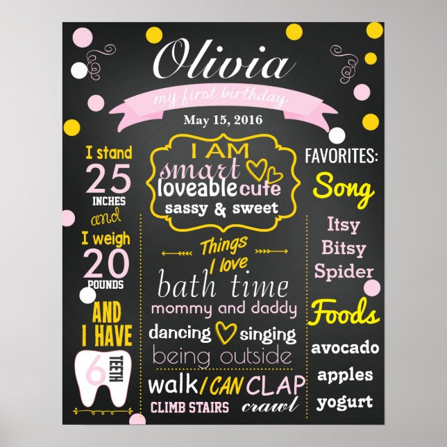 Póster Primeiro Aniversário Sinal de Chalkboard confetti  (Frente)