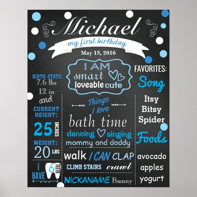 Póster Primeiro Aniversário Sinal de Chalkboard confetti  (Frente)