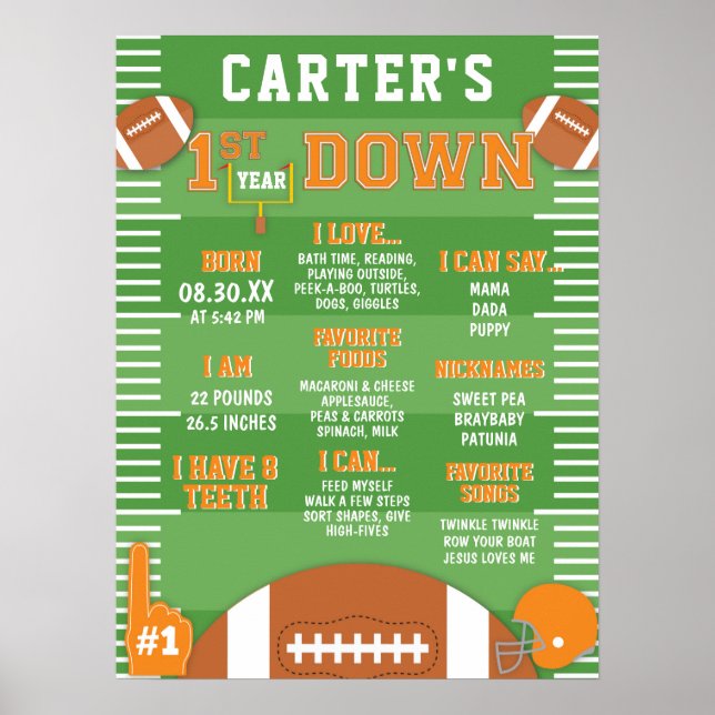 Poster Primeiro Ano De Absorção Do primeiro aniversario D (Frente)