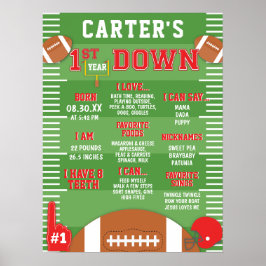 Poster Primeiro Ano Em Espuma De primeiro aniversario Ver