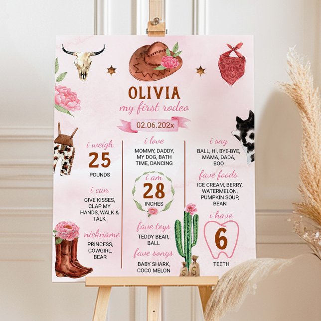 Poster Primeiro Rodeo Cowgirl Aniversário Milestone Poste (Criador carregado)