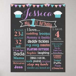 Poster Primeiro Sinal de Cupcake de Quadro de Chalkboard 