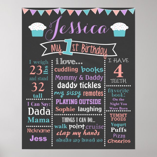 Poster Primeiro Sinal de Cupcake de Quadro de Chalkboard  (Frente)