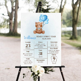 Poster Primeiro Sinal de Marcha de Aniversário do Urso Te