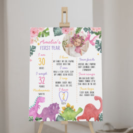 Poster Primeiro Sinal de Milestone de Aniversário da Meni