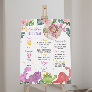 Poster Primeiro Sinal de Milestone de Aniversário da Meni