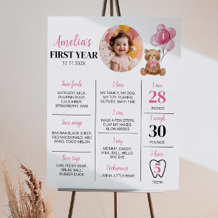 Poster Primeiro Sinal de Milestone de Aniversário do Urso