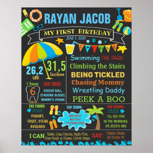 Poster Primeiro sinal de quadro de aniversário Festa de P