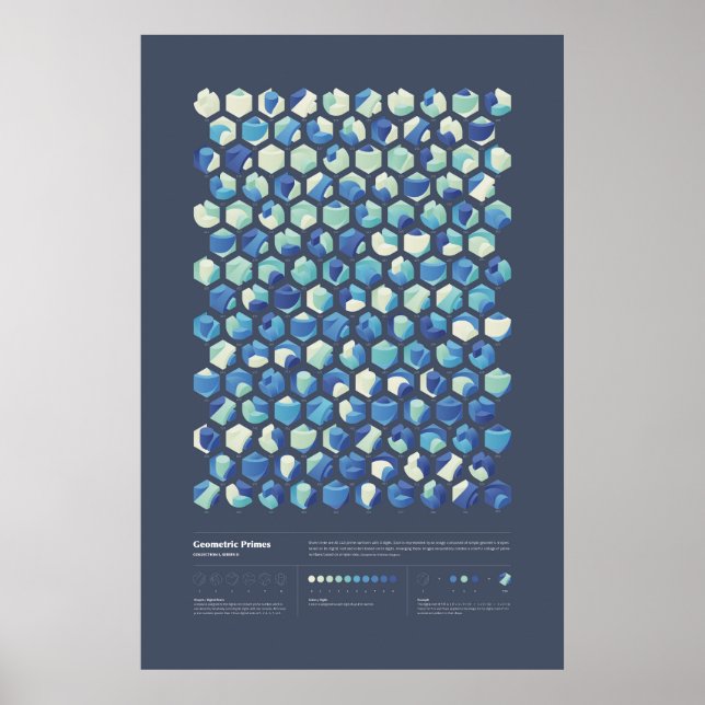 Poster Primos Geométricos - Coleção 1, Série 2 (Frente)