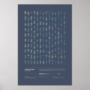 Poster Primos Geométricos - Coleção 3, Série 2