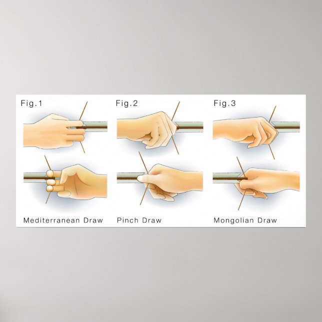 Poster Principais métodos de desenho de Arcos Kyudo Arche (Frente)