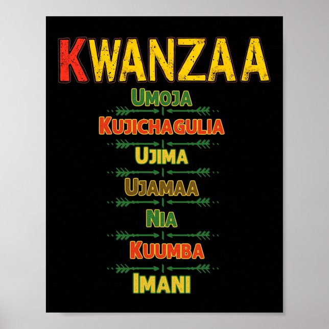 Poster Princípios de Kwanzaa Celebração do Afro-Americano (Frente)