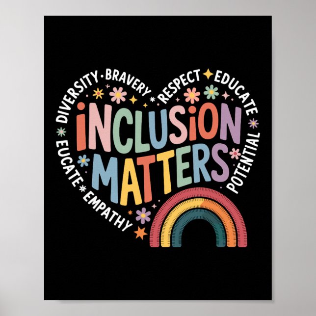 Poster Problemas de Inclusão Professor de Educação Especi (Frente)