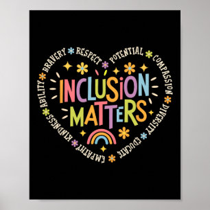 Poster Problemas de Inclusão Professor de Educação Especi