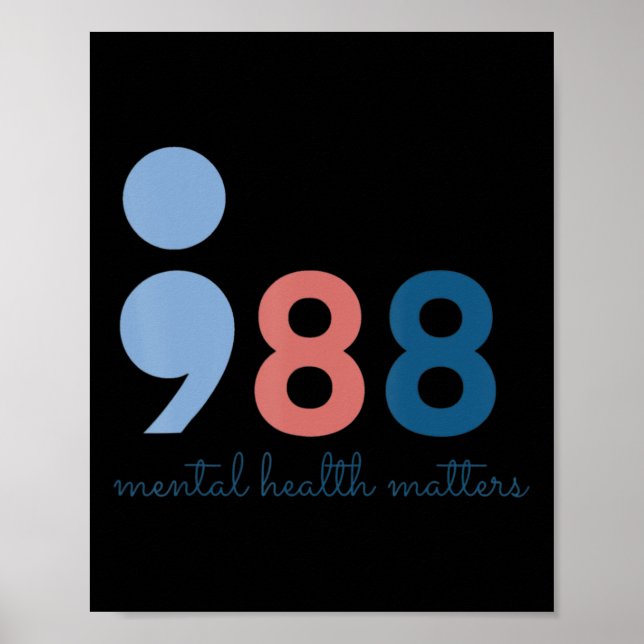 Poster Problemas de Saúde Mental Alertas para a Prevenção (Frente)
