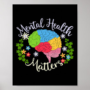 Poster Problemas De Saúde Mental Dando Doença Cerebral Hu