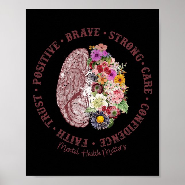 Poster Problemas de saúde mental Sensibilização (Frente)