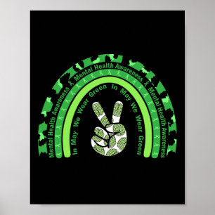 Poster Problemas de saúde Vestimos o Green Mental Health 