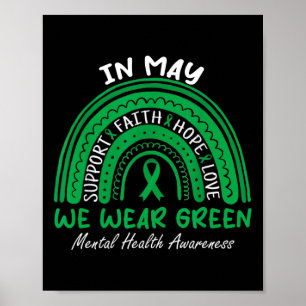 Poster Problemas de saúde Vestimos o Green Mental Health