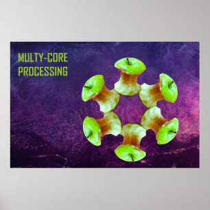 Póster Processamento multi-core