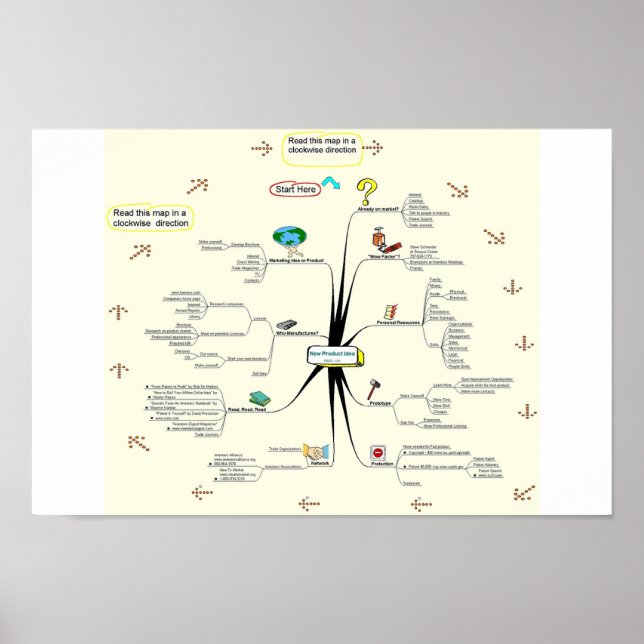 Póster Processo de invenção de Tami Galt (Frente)