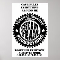 Produções da equipe Cream
