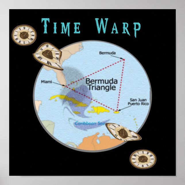 Poster Produtos de triângulo Bermudas (Frente)