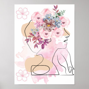 Poster Produtos digitais Wall art imprimível