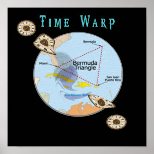Poster Produtos do triângulo de Bermuda