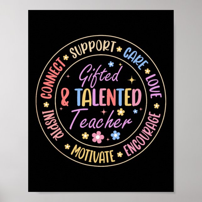 Poster Professor de Alunos Superdotados e Talentosos Volt (Frente)