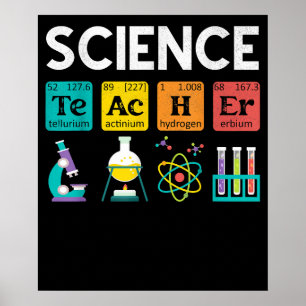 Poster Professor de Ciências Química Biologia Física Alun