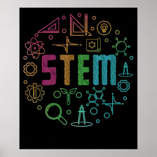 Poster Professor de Ciências, Tecnologia, Engenharia e Ma