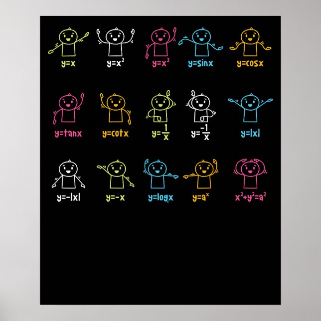 Poster Professor de Equação de Matemática do Gráfico de D (Frente)