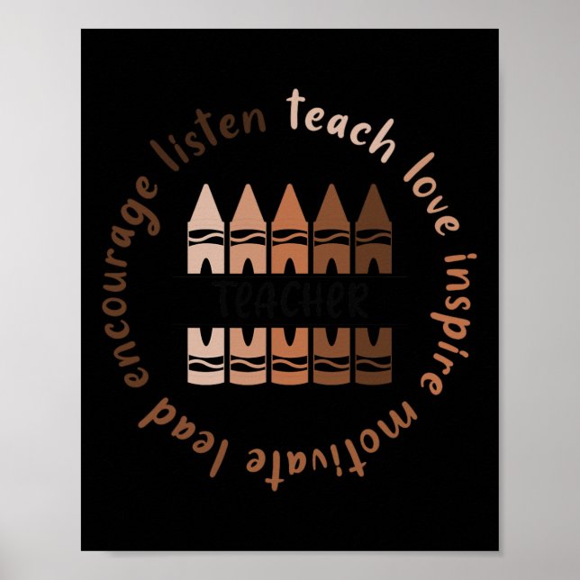 Poster Professor de História Negra Afro-Africana Mês de M (Frente)