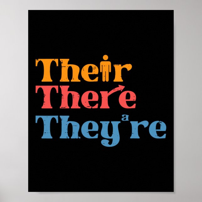 Poster Professor de Inglês Their There Theyre Gramática D (Frente)