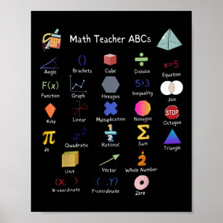 Poster Professor de Matemática Abcs Alphabet Professor Ma