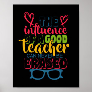 Poster Professor de presentes   Influência De Um Bom Prof